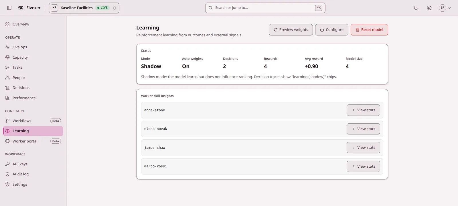 The console's Learning page in shadow mode: the model learns from outcomes but does not yet steer ranking.